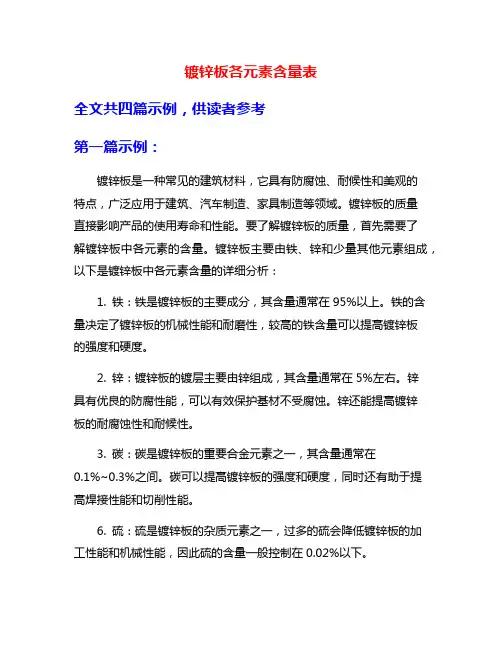 镀锌板各元素含量表
