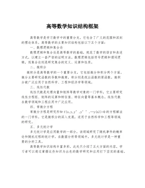 高等数学知识结构框架