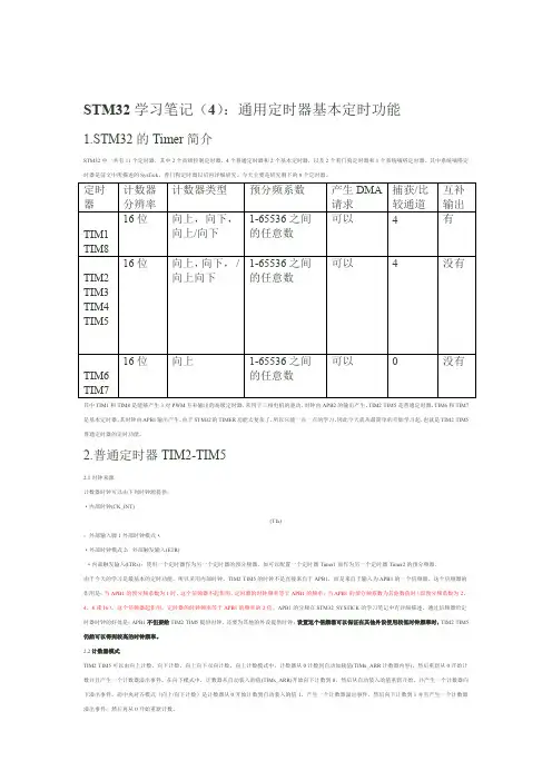 STM32学习笔记4通用定时器基本定时功能