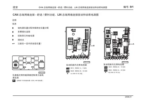 上汽大众全新途安返修电路图-途安_09_CAN 总线-LIN 总线网络连接驱动和诊断电路图