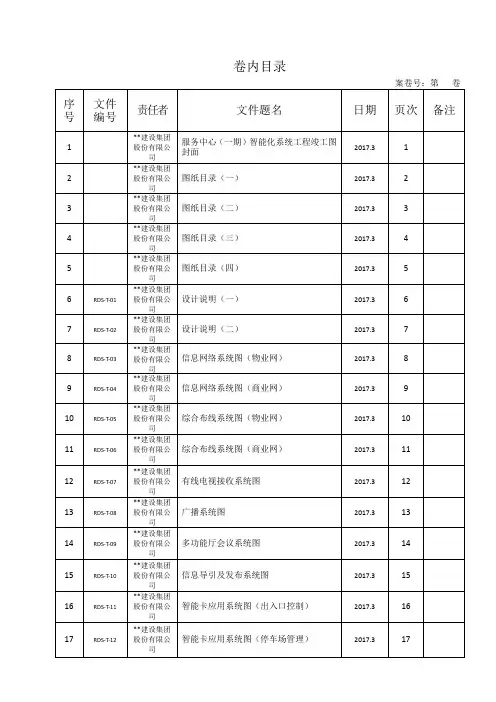 竣工图卷内目录(一)