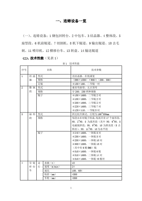 连铸机械设备培训教材.(DOC)