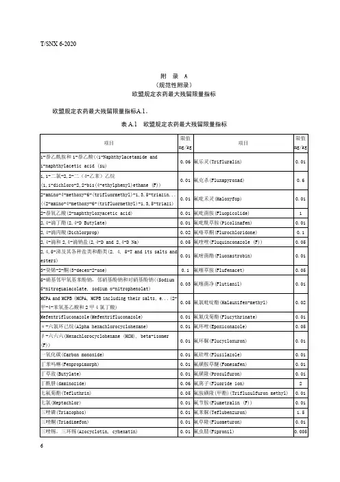 欧盟规定农药最大残留限量指标