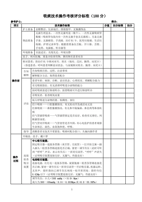吸痰技术操作考核评分标准