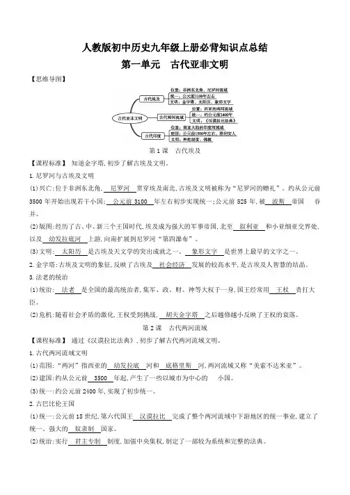 人教版初中历史九年级上册必背知识点总结