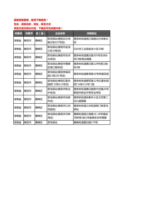 新版湖南省衡阳市雁峰区菜鸟驿站企业公司商家户名录单联系方式地址大全11家