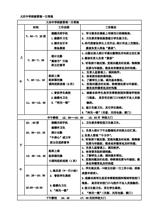 班级管理一日常规