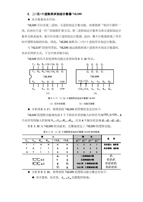 二-五-十进制异步加法计数器74LS90