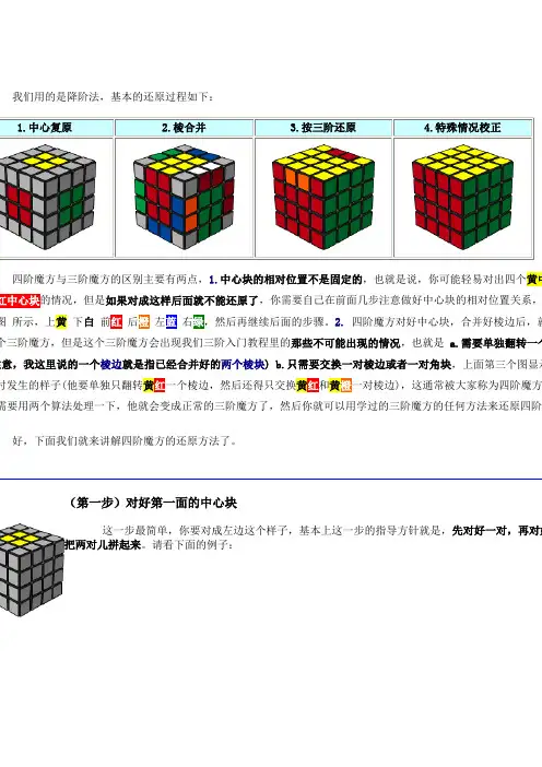 四阶魔方详细图解