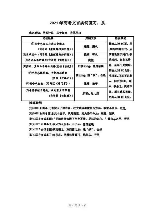 2021年高考文言实词复习：从