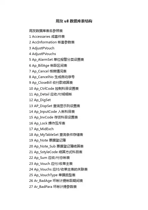 用友u8数据库表结构