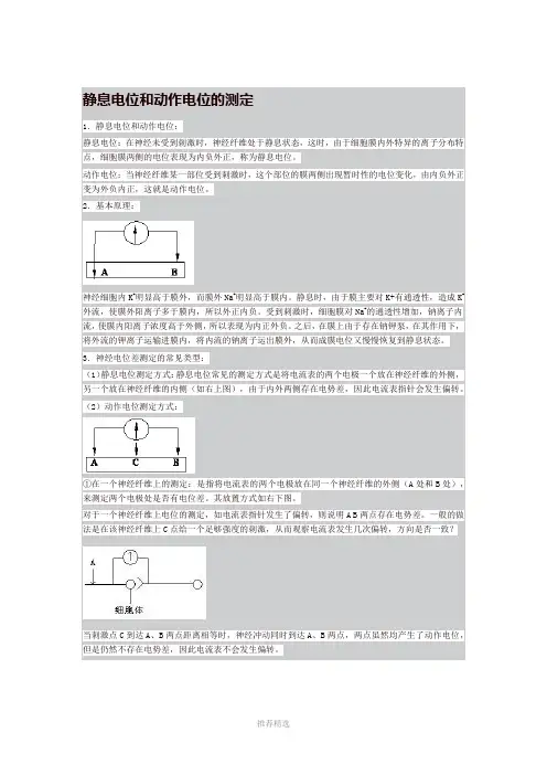 静息电位和动作电位的测定