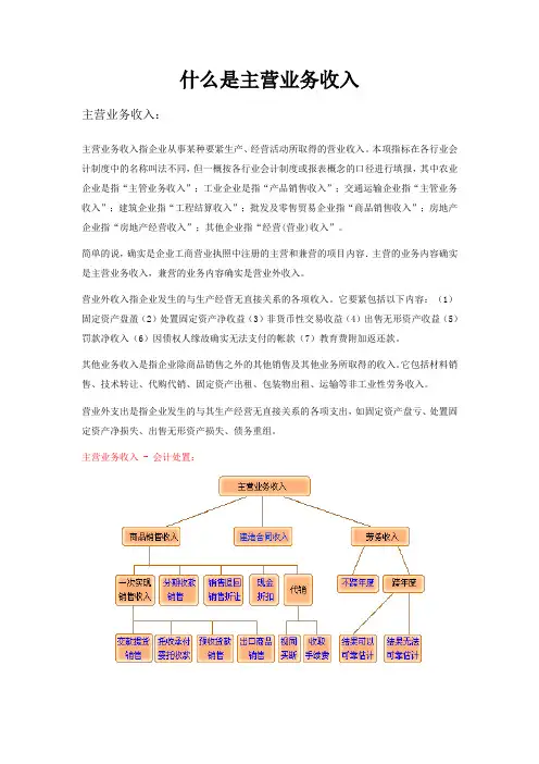什么是主营业务收入
