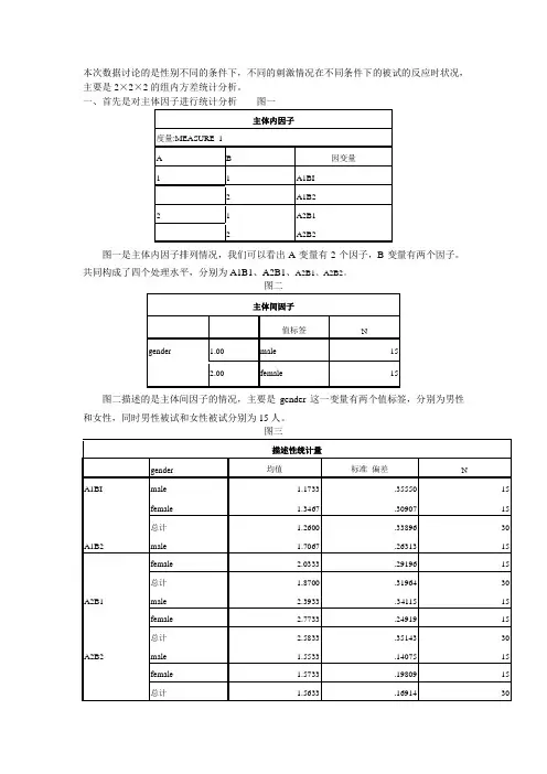 组内方差分析作业 (2)