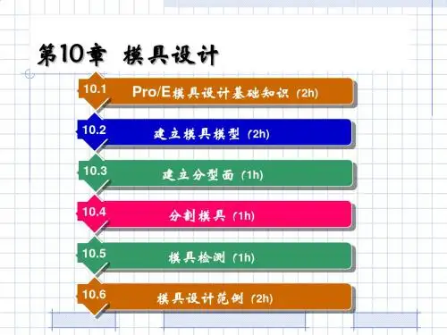模具设计基础知识培训PPT(34张)