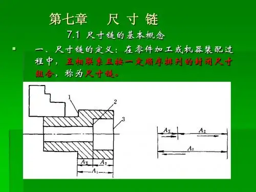 第七章 [尺寸链]