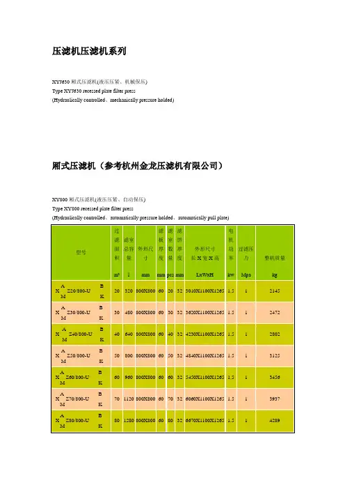 12 厢式板框压滤机性能参数