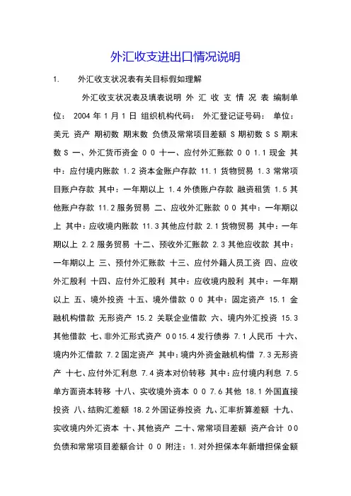 外汇收支进出口情况说明