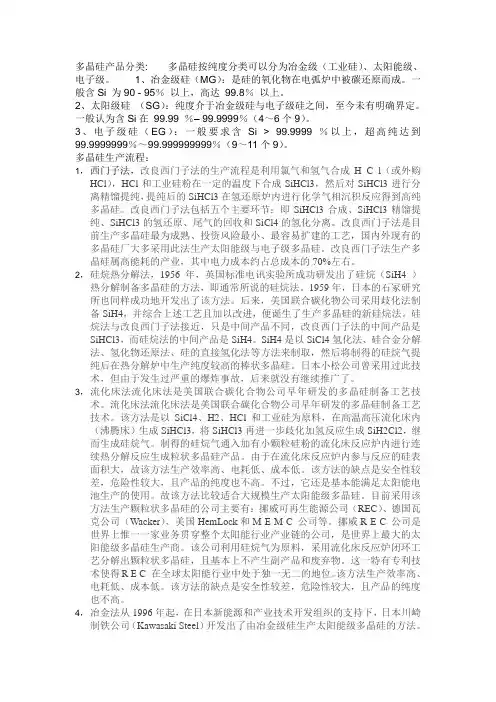 多晶硅