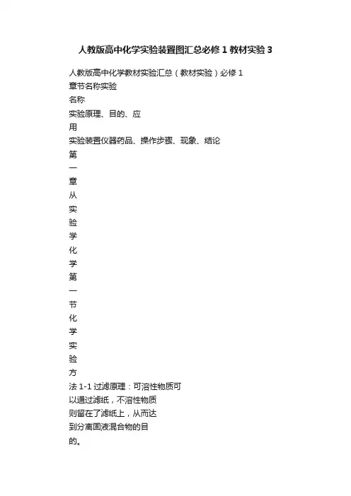 人教版高中化学实验装置图汇总必修1教材实验3