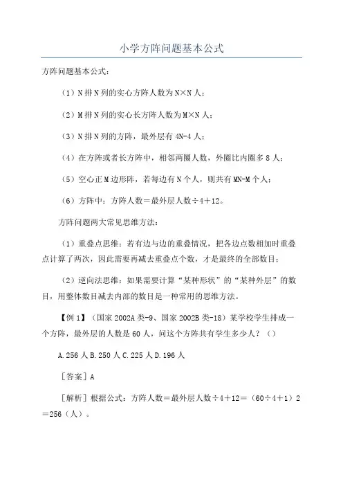小学方阵问题基本公式