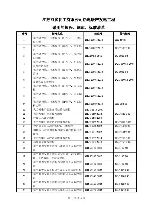 1.0-电力建设工程现行标准、规程、规范索引(2013年版)