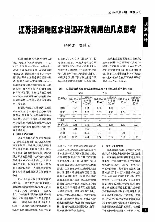 江苏沿海地区水资源开发利用的几点思考