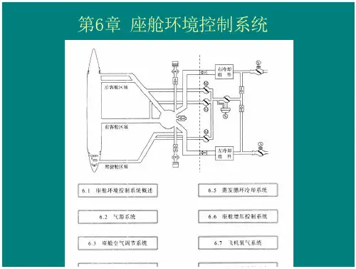 第6章座舱环境控制系统-精选(公开课件)
