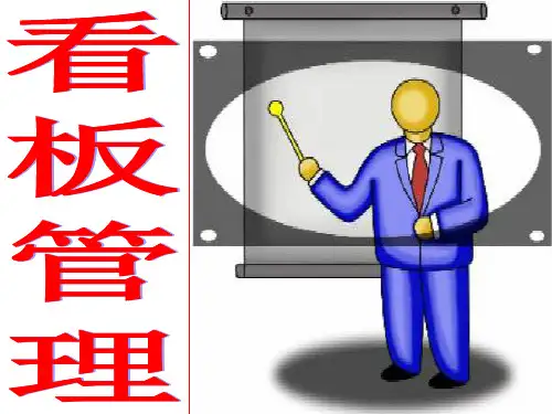 看板管理培训教材(PPT48页)