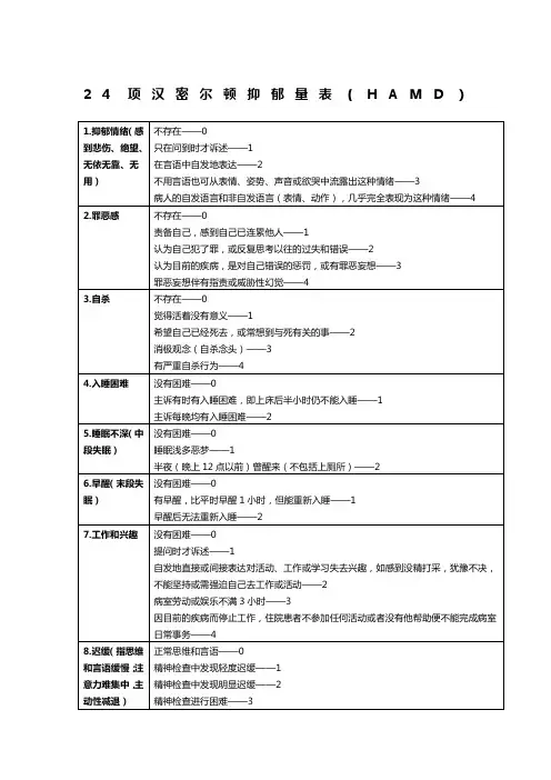项汉密尔顿抑郁量表HAMD