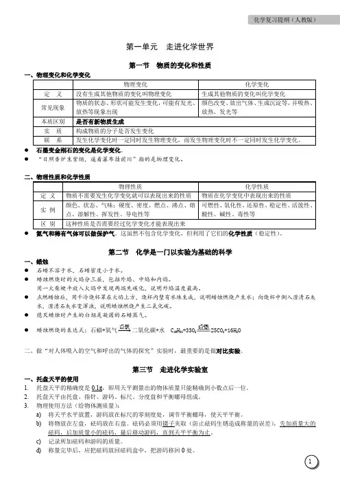 人教版九年级化学知识点总结大全