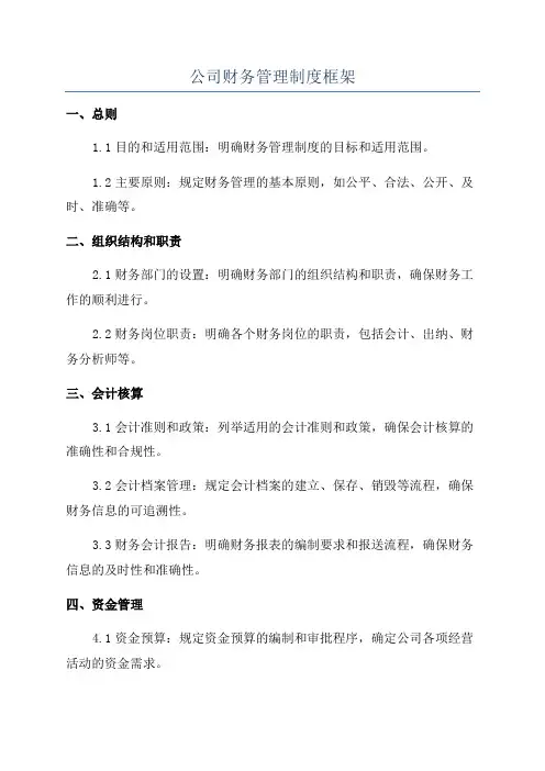 公司财务管理制度框架