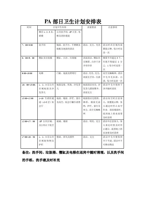PA部卫生计划安排表