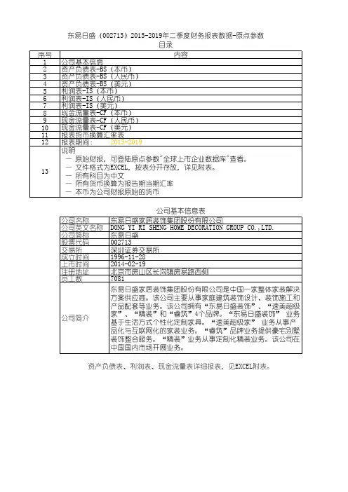 东易日盛(002713)2015-2019年二季度财务报表数据-原点参数