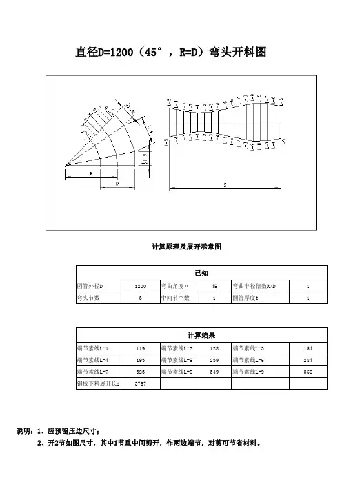 直径D=1200(45°,R=D)弯头开料图