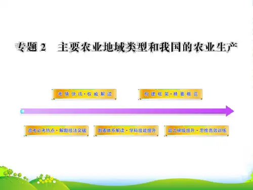 云南省晋宁二中高一地理 2