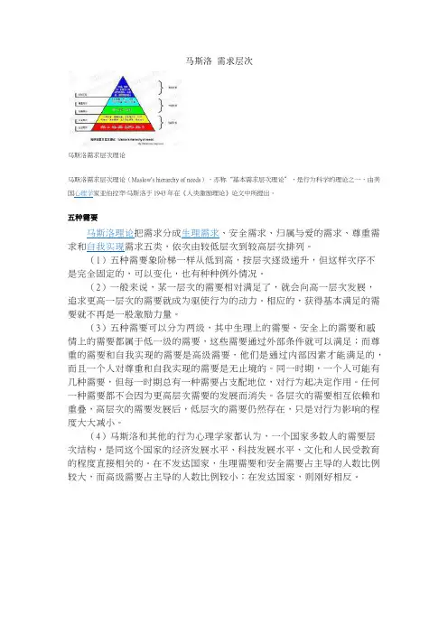 马斯洛 需求层次