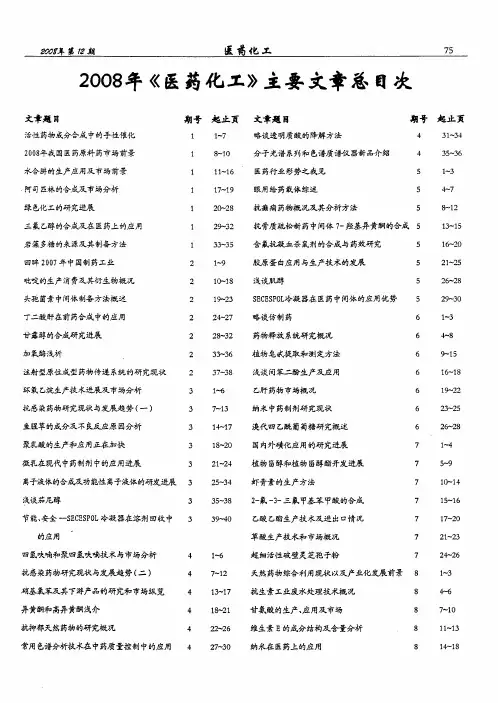 2008年《医药化工》主要文章总目次