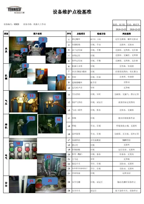 点检基准