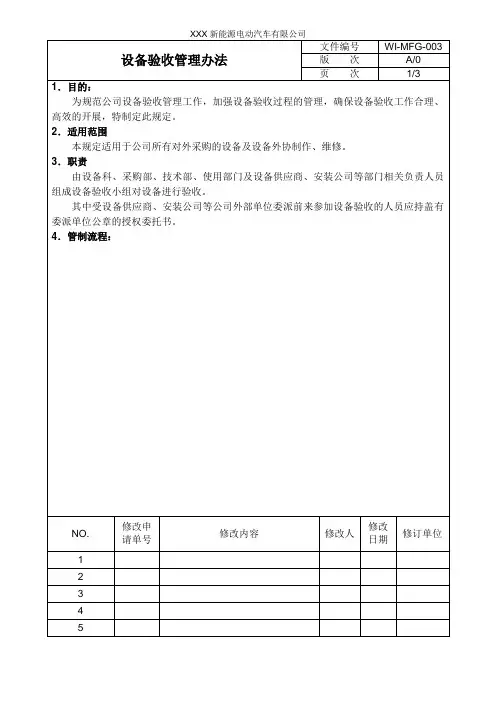 设备验收管理办法