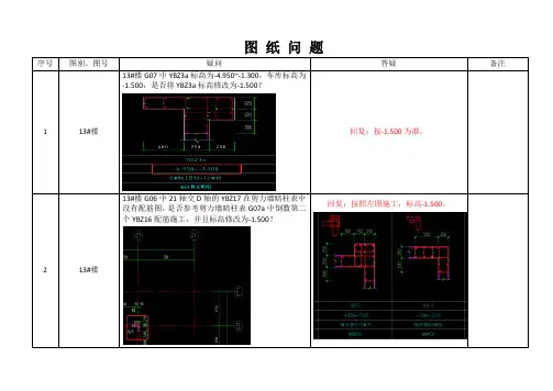 图纸问题汇总(1)(1)