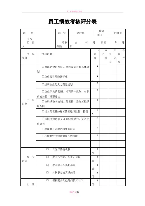 建筑公司绩效考核评分表1