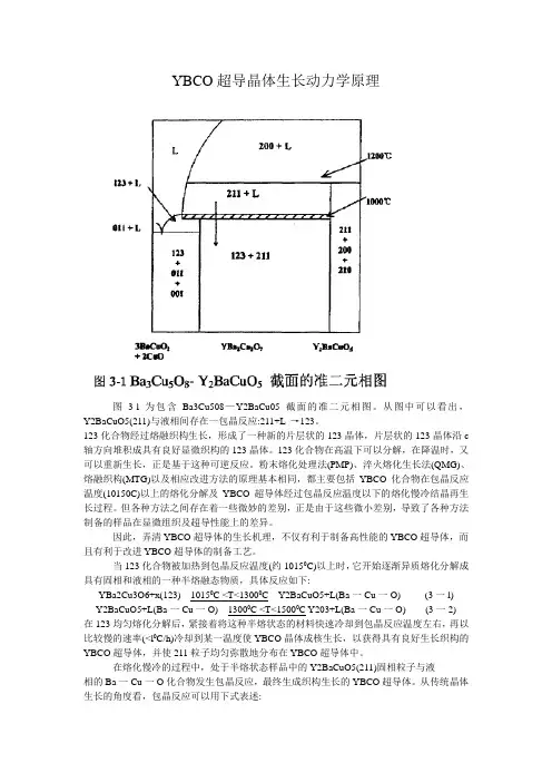 YBCO超导晶体生长动力学原理