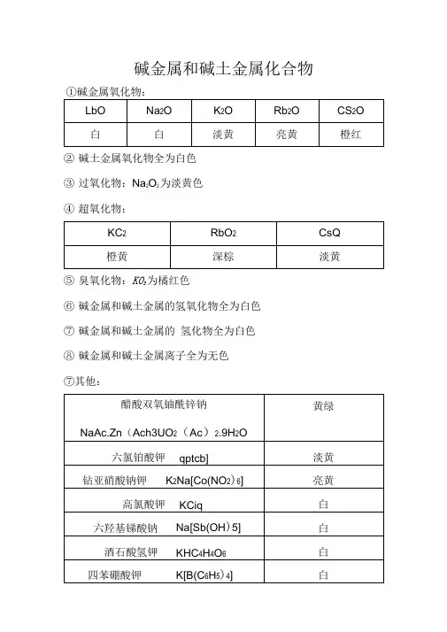 常见无机化合物颜色