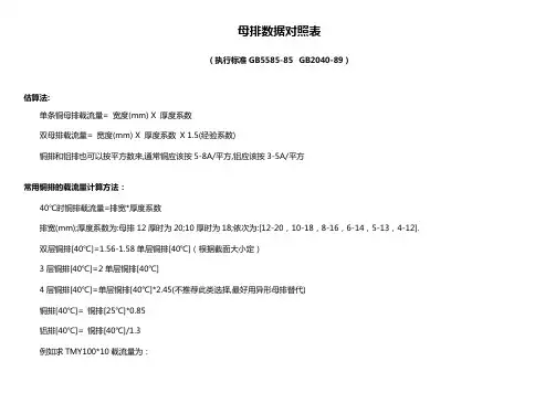 母排数据对照表