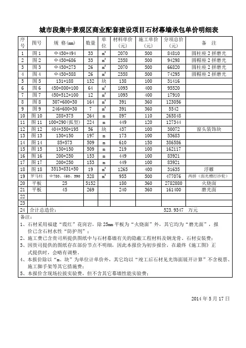 石材幕墙承包单价明细表