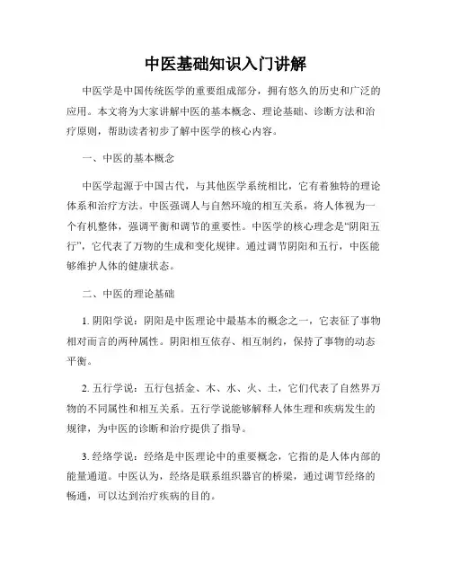 中医基础知识入门讲解