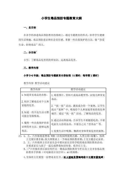 小学生毒品预防专题教育大纲