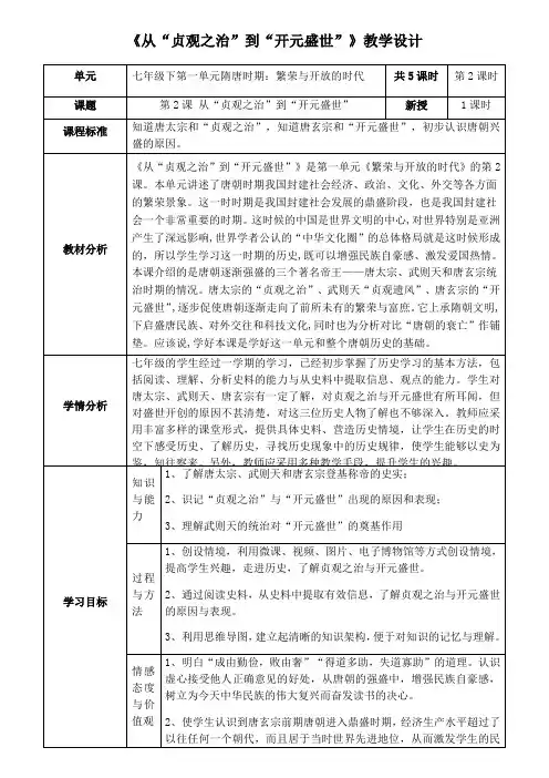 2020_2021学年七年级历史部编版下册第2课从“贞观之治”到“开元盛世”教案(1)