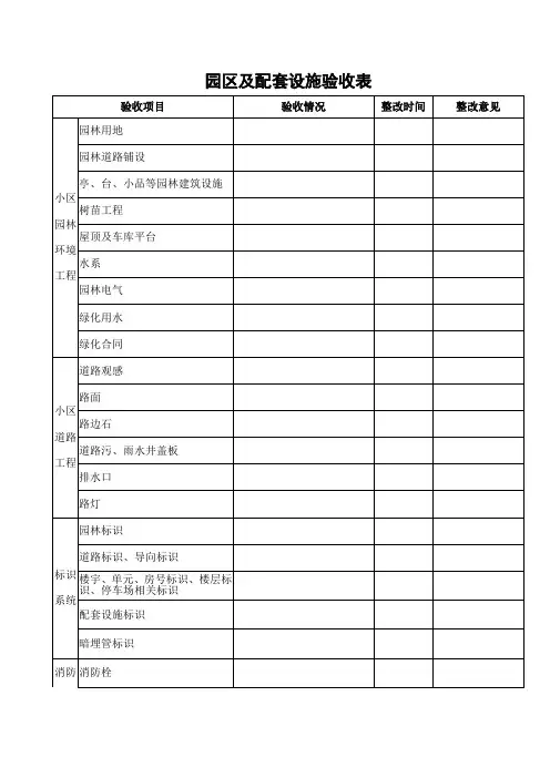 园区及配套设施验收表